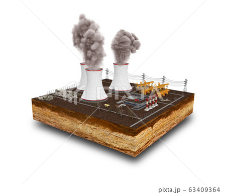 The concept of ecologically problems The thermal 63409364