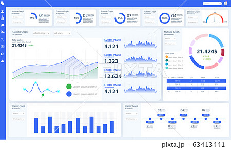 Dashboard, great design for any site purposes. Business infographic template. Vector flat illustration. Big data concept Dashboard user admin panel template design. Analytics admin dashboard.App UI UX 63413441