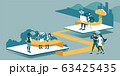 Remote work with cloud technology 63425435