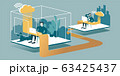 Remote work with cloud technology 63425437