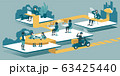 Remote work with cloud technology 63425440