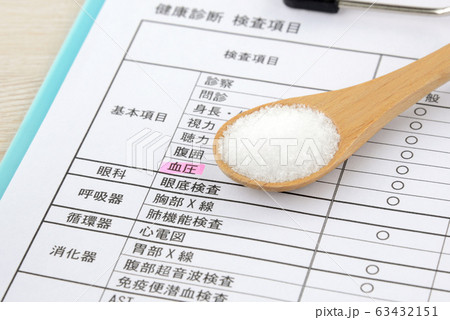 健康診断―血圧と塩分の関係性 健康診断―血圧と塩分の関係性 63432151