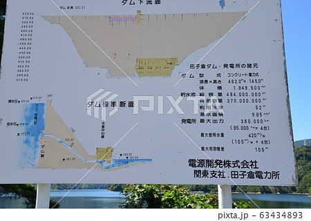 田子倉ダムへ行きました　　＃1 63434893