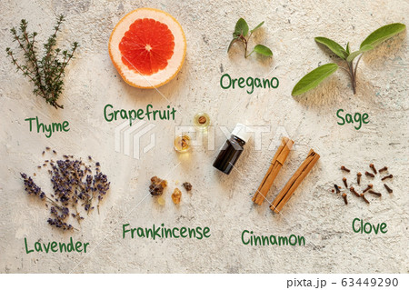 Antibacterial, antiviral and immune-boosting essential oils Antibacterial, antiviral and immune-boosting essential oils 63449290
