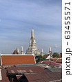 タイのお寺ワットロンクン 63455571