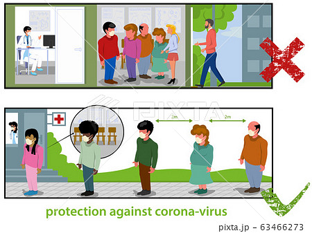 Protection Against Corona-virus Protection Against Corona-virus 63466273