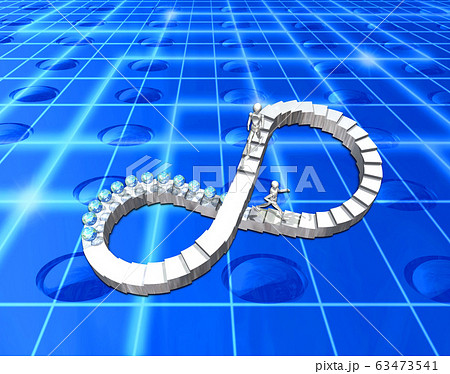 無限ループと地球環境のイラスト素材