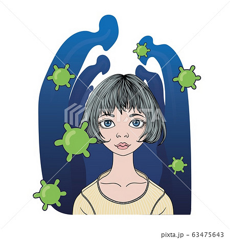 Coronavirus phobia. Scared teenage girl surrounded by people thinking abot virus. 2019-nCoV, COVID-19 world outbreak. Epidemic of viral disease. Flat vector illustration, isolated on white background. 63475643