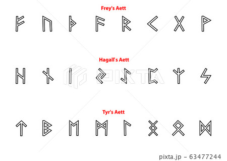 Elder futhark runes Elder futhark runes 63477244