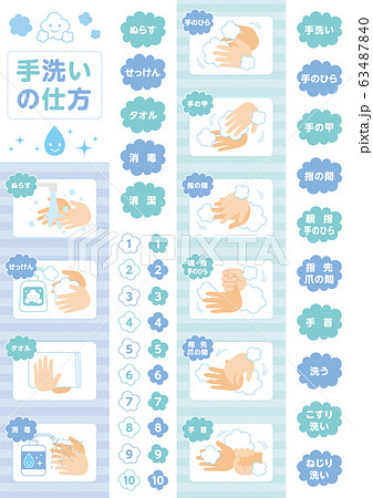 手洗いの仕方 63487840