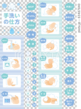手洗いの仕方 63487840