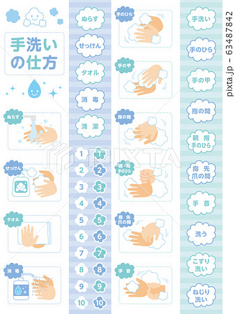 手洗いの仕方 63487842