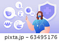 Doctor suggests the way to protect yourself from 63495176