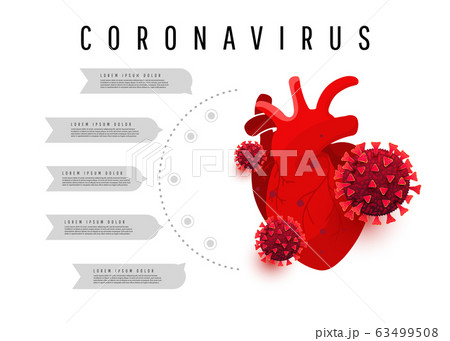 Coronavirus medical infographics with human heart organ text on white background. Pandemic concept 63499508