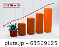 The coronavirus impacts the global economy.3D 63509125
