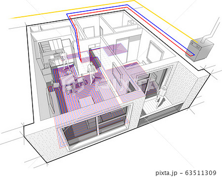 Perspective cutaway diagram of a one bedroom apartment completely furnished with hot water underfloor heating and gas water boiler as source of energy for heating 63511309