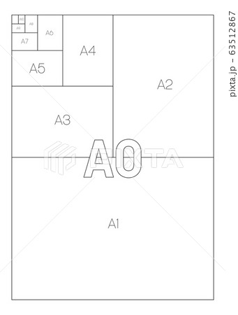 A Series Paper Sizes. With labels and dimensions in milimeters and inches. Simple flat vector illustration 63512867