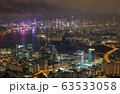 Hong Kong/China - July 05 2019: Cityscape modern 63533058