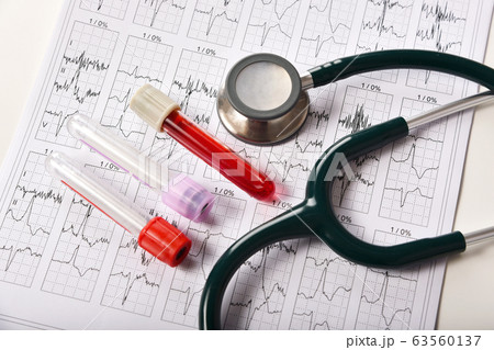 Blood examination testing, Coronavirus disease Blood examination testing, Coronavirus disease 63560137
