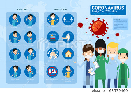 Coronavirus covid-19 infographic design element Coronavirus covid-19 infographic design element 63579460