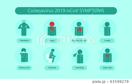 Coronavirus symptoms icons. 2019-nCoV, covid-19 63599279