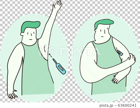 How to use a thermometer 63600241