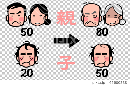 8050 problem - Stock Illustration [63600288] - PIXTA