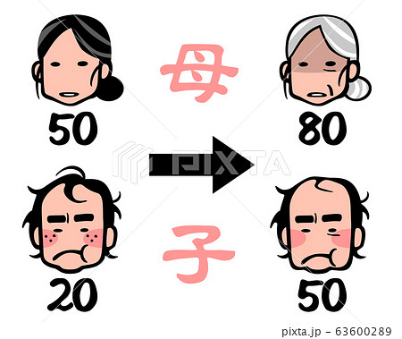 8050問題 8050問題 63600289