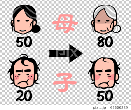 8050問題 8050問題 63600289