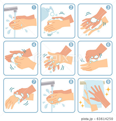感染症予防のための正しい手洗いの方法のイラスト素材