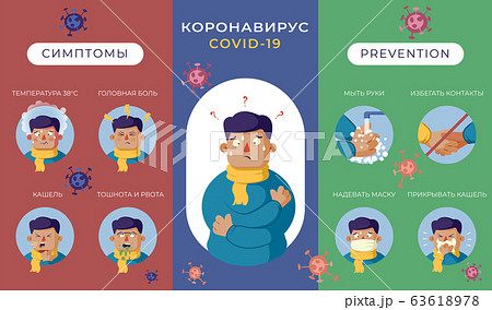 Многоцветная Инфографика по профилактике и симптомам заболевания Коронавируса COVID-19 на русском языке 63618978