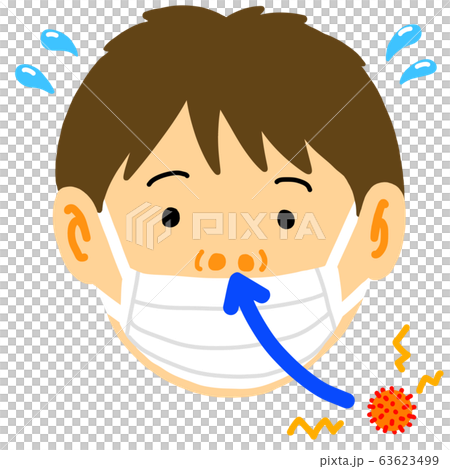 マスクの間違った付け方 新型コロナウイルス対策 のイラスト素材