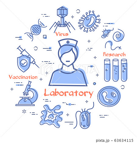Vector line concept of analysis laboratory woman 63634115