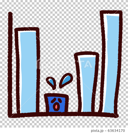 Hand-drawn bar graph lowest grade 63634170