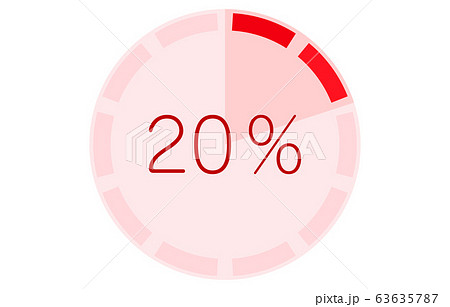 メモリゲージのついたグラフ、赤 メモリゲージのついたグラフ、赤 63635787