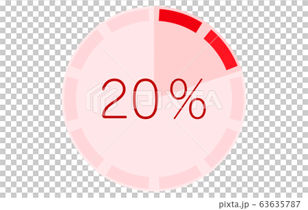 メモリゲージのついたグラフ、赤 メモリゲージのついたグラフ、赤 63635787