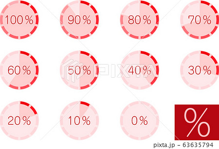 メモリゲージのついたグラフ、赤 メモリゲージのついたグラフ、赤 63635794