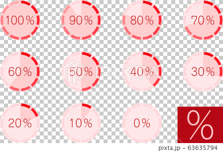 メモリゲージのついたグラフ、赤 メモリゲージのついたグラフ、赤 63635794