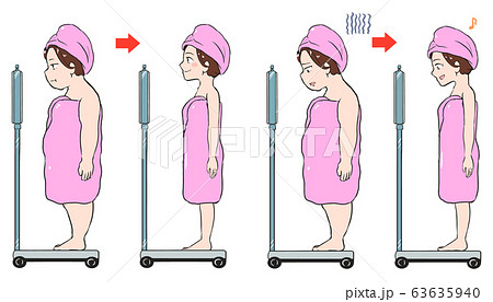 針体重計に乗る、ダイエット中の湯上り女性 63635940