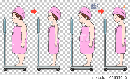 針体重計に乗る、ダイエット中の湯上り女性 63635940