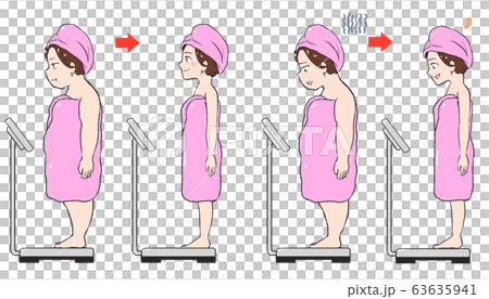 大きな体重計に乗る、ダイエット中の湯上り女性 63635941