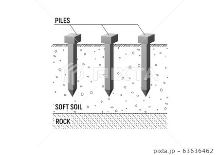 Friction rectangular concrete piles. 63636462
