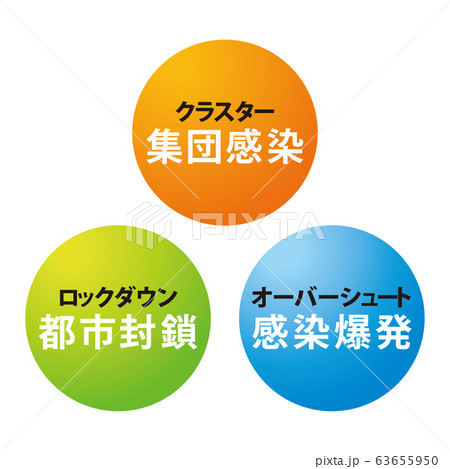 イメージ 63655950