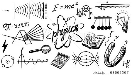 Atom And Voltmeter With Perpetual Motion Circuit And Graph Engraved Hand  Drawn In Old Sketch And Vintage Symbols Calculations Physics Back To  School Elements Of Science And Laboratory Experiments Royalty Free SVG