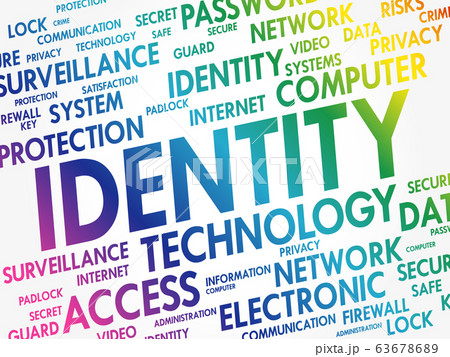 IDENTITY word cloud collage IDENTITY word cloud collage 63678689