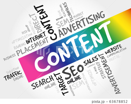 Content word cloud concept 63678852
