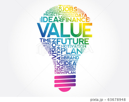 VALUE bulb word cloud collage 63678948