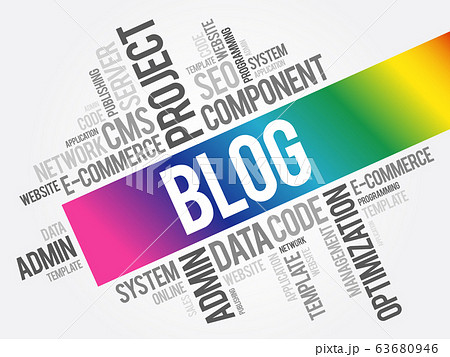 BLOG word cloud collage 63680946