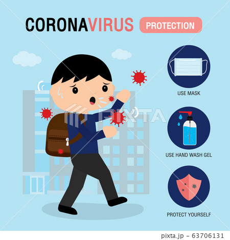Corona virus 2019 Symptoms and Prevention Infographic. 2019-nCOV The Patient Character Cartoon Vector. Wuhan Virus Disease. 63706131