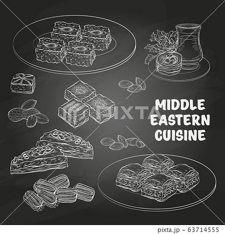 Arabic Food. Middle Eastern sweets and tea 63714555